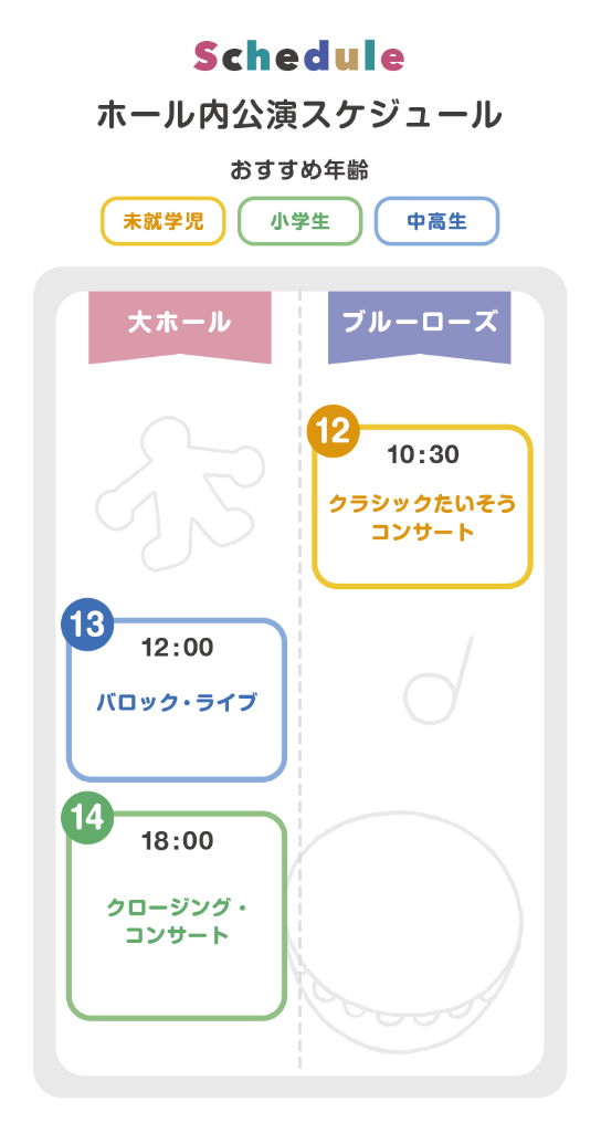 5月6日(火・休)のタイムテーブル